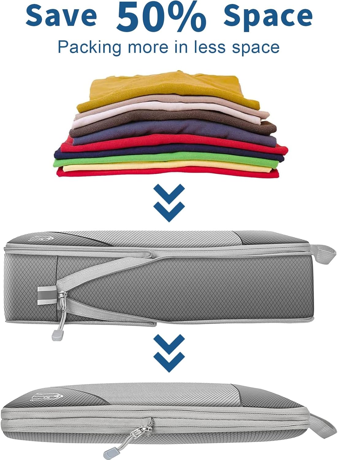 Bolsas de Compresión para organizar maletas