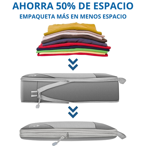 5 Bolsas de Compresión para organizar maletas