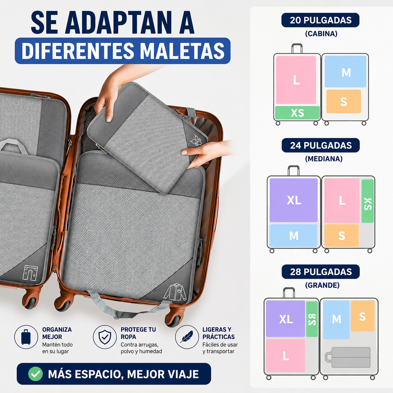 5 Bolsas de Compresión para organizar maletas